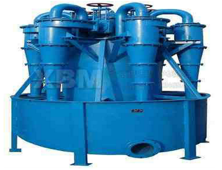 XBM High Efficiency Powder Concentrator