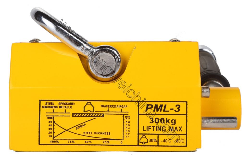 Permanent magnetic lifter from 100kg-8000kg with safety factor 3.5