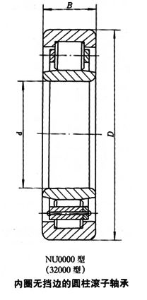 Clydrical roller bearing 30203-32210 