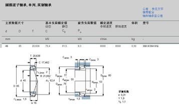 British systerm unformal standard tapered roller bearing