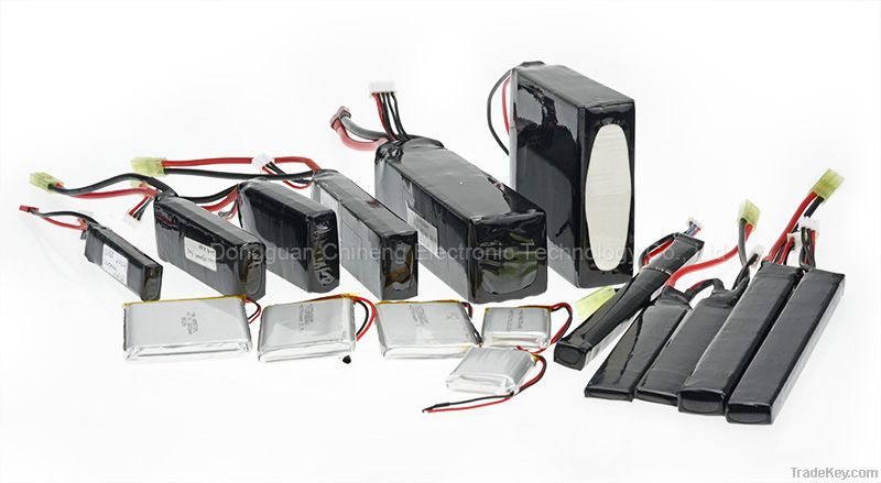 Lithium Polymer battery For Remote Control Toy