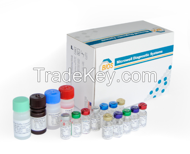 Enzyme Immunoassay T3 ELISA kit