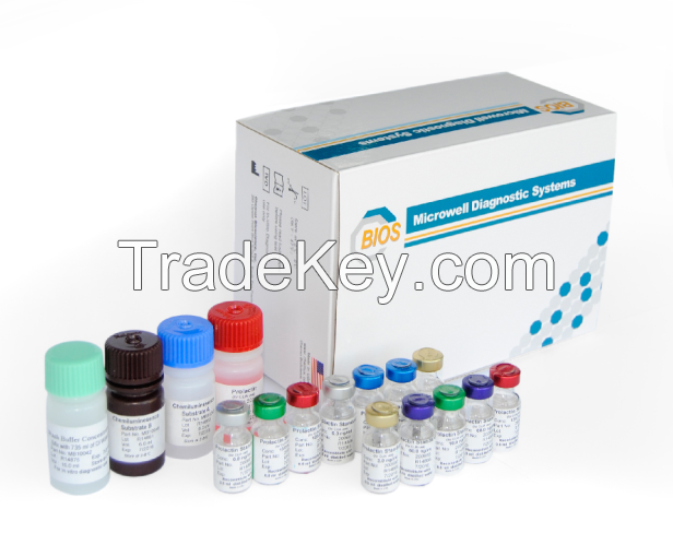 Enzyme Immunoassay T4 ELISA kit