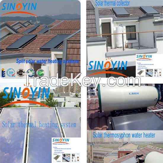 solar thermal collector