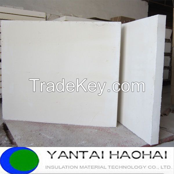  1050/1150 high degree non asbestos Low thermal conductivity calcium silicate board with high strength