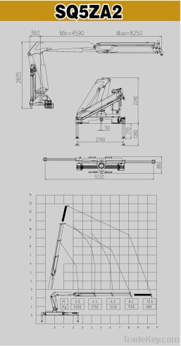 5 tons small hydraulic  folding boom truck crane