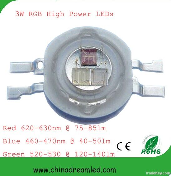 hot sale and good quality 3w high power led module rgb