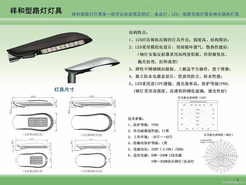 led street lights