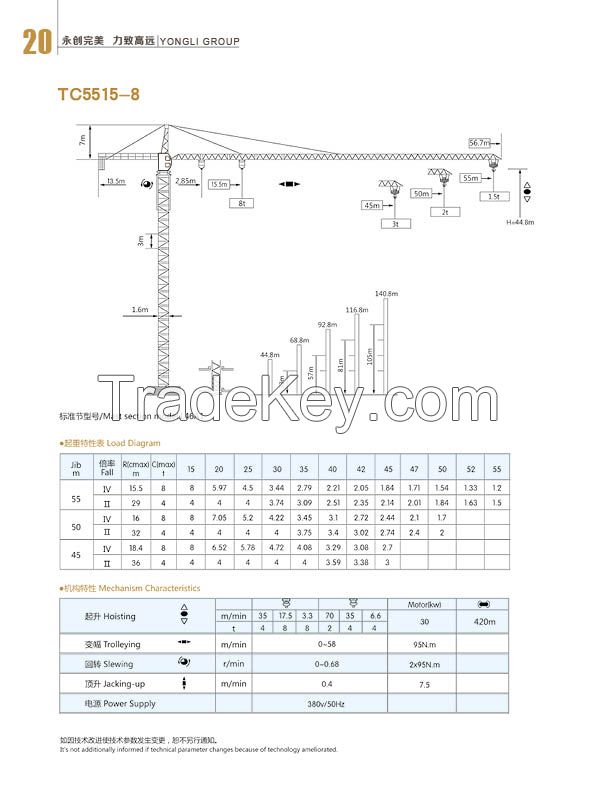 sale high quality tower crane, tower crane manufacturer