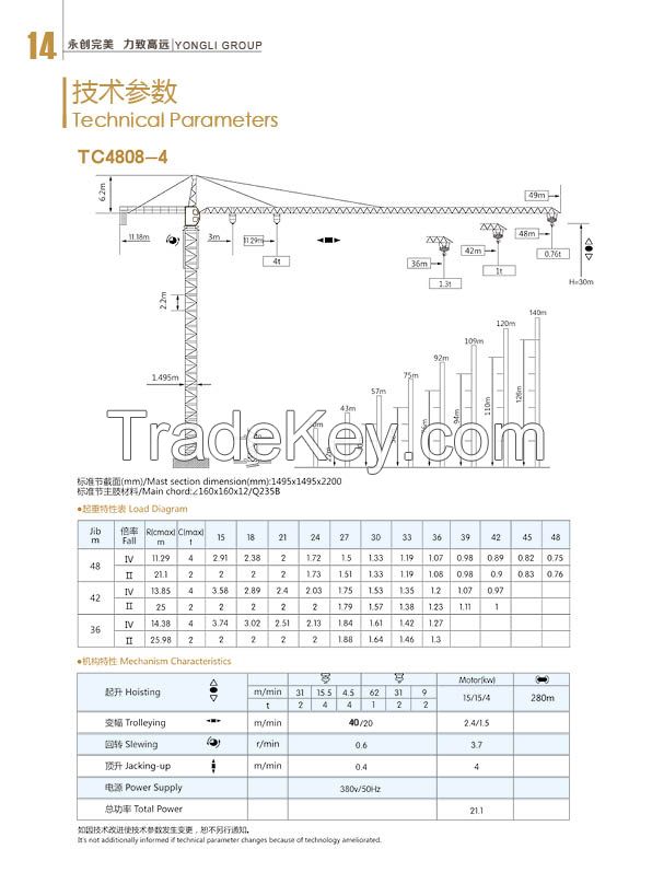 cheap price tower crane with self erecting