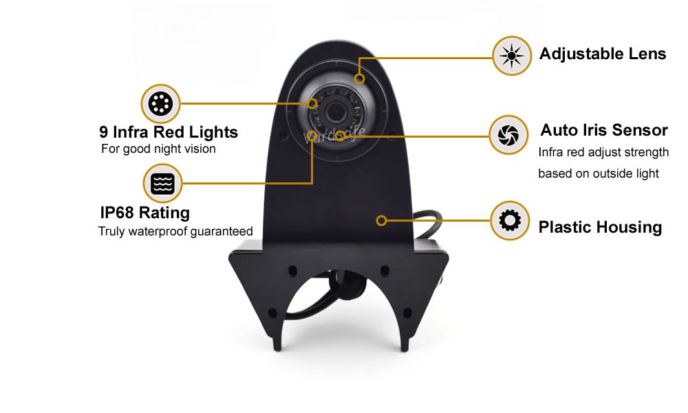 IP68 CCD van camera for MB Sprinter/VW Crafter 