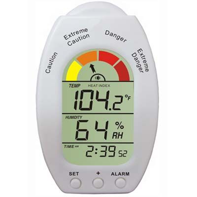  Heat Index Meter