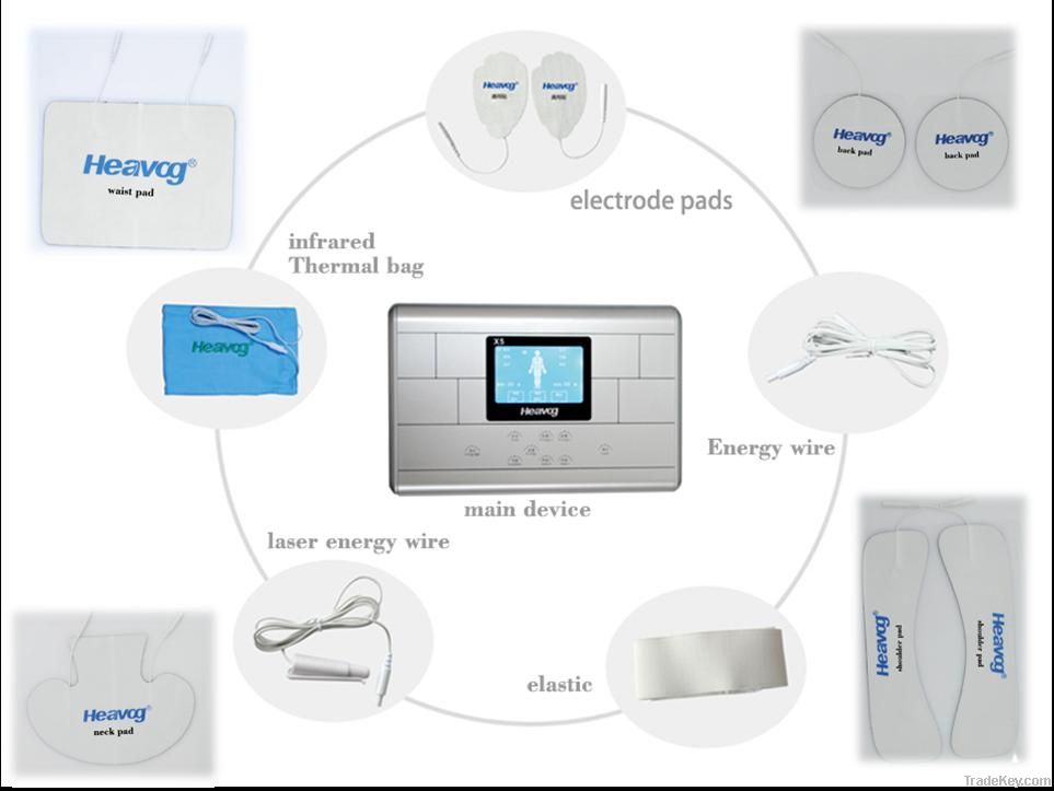 Heavog x5 Electrical Pulse Instrument