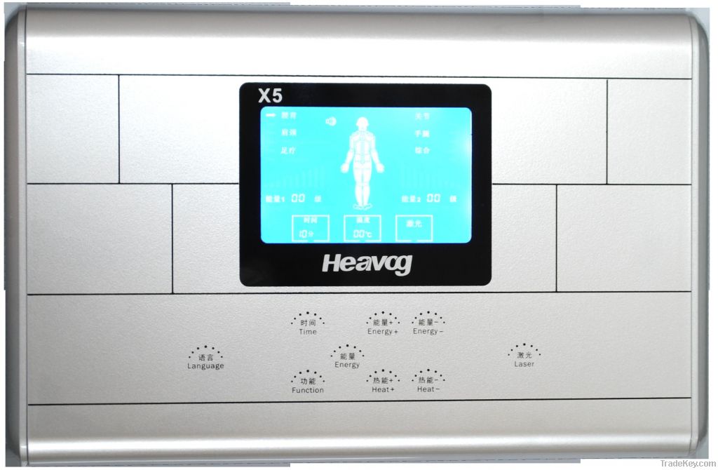 Heavog x5 tens units massager