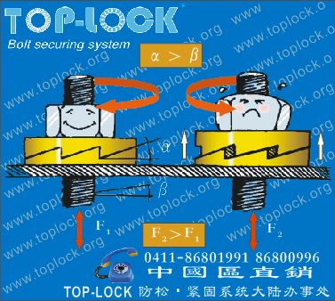 TOP LOCK washer