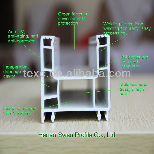 UPVC profile/ PVC/ Plastic profiles for window and door