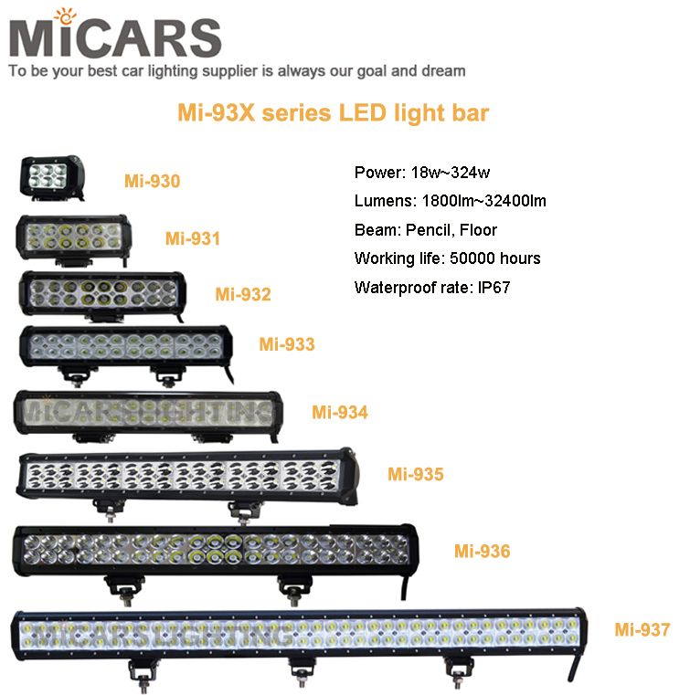 made in China 36 inch 234w 23400lm LED light bar