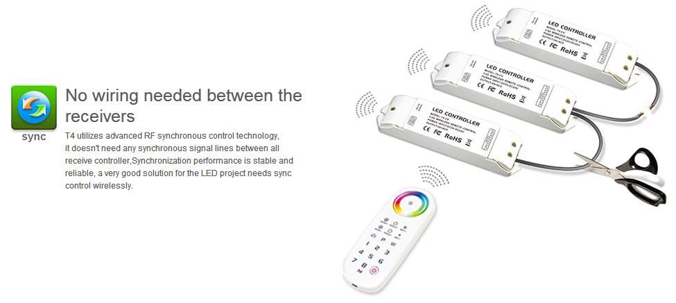 T4 2.4G LED Wireless synchronization controller