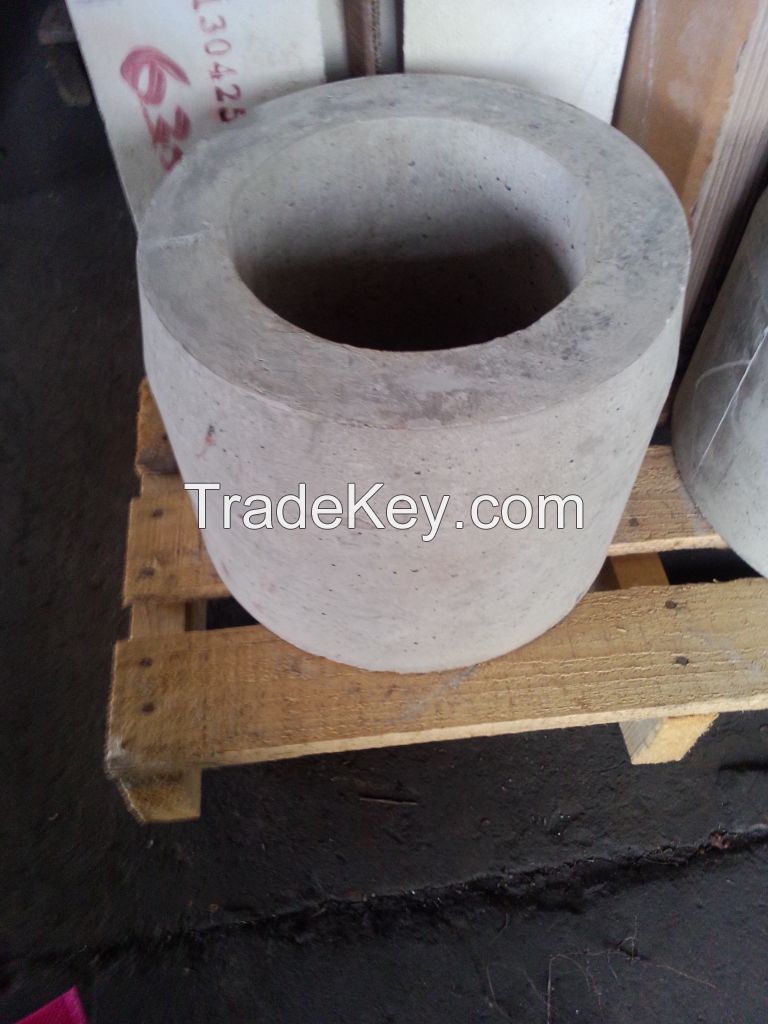 well block used in steel factory from LMMGROUP