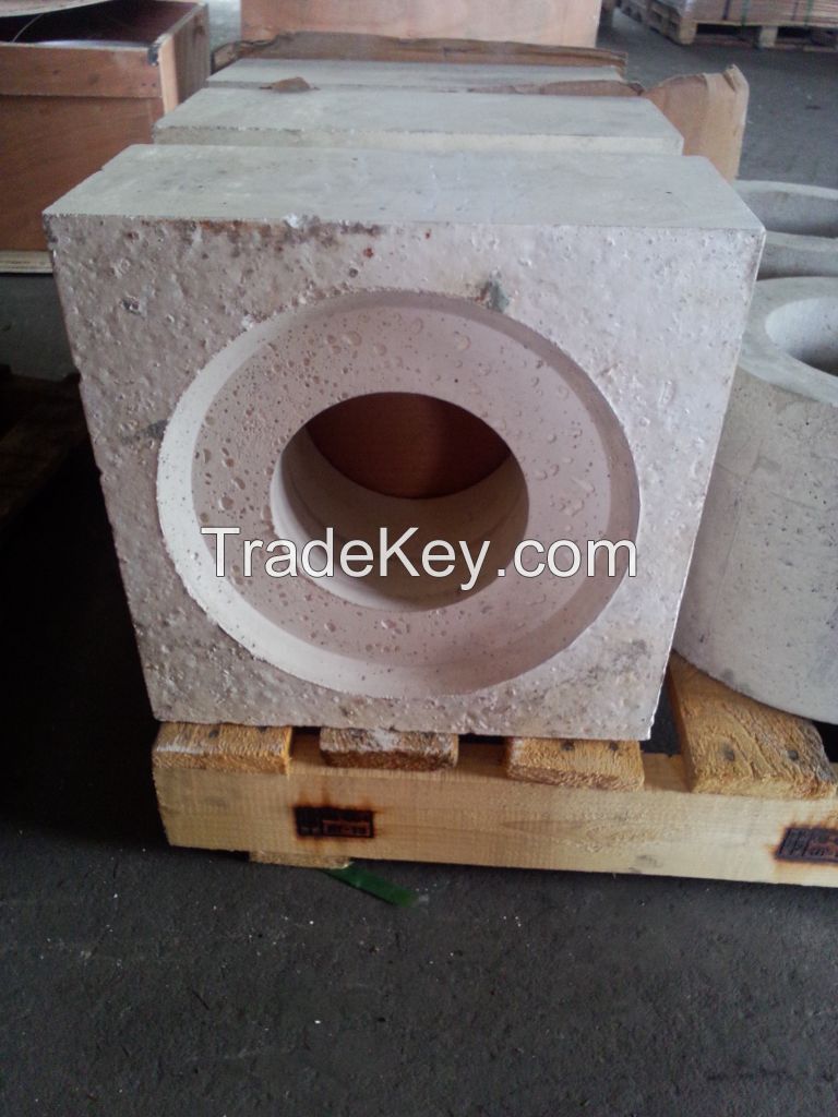 well block used in steel factory from LMMGROUP