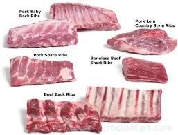 beef flanket style ribs
