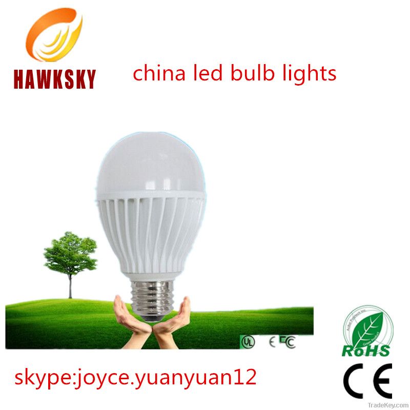 LED  bulb light pvc white  factory