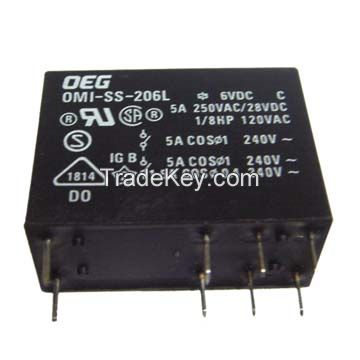 TE relay(OMI)