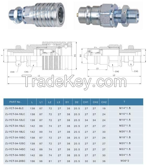 ZJ-YCT ISO 5675  Agricultural Interchange Push and Pull Type Quick Coupling