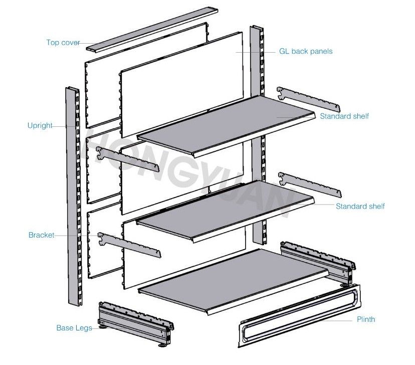 European Style Shelving