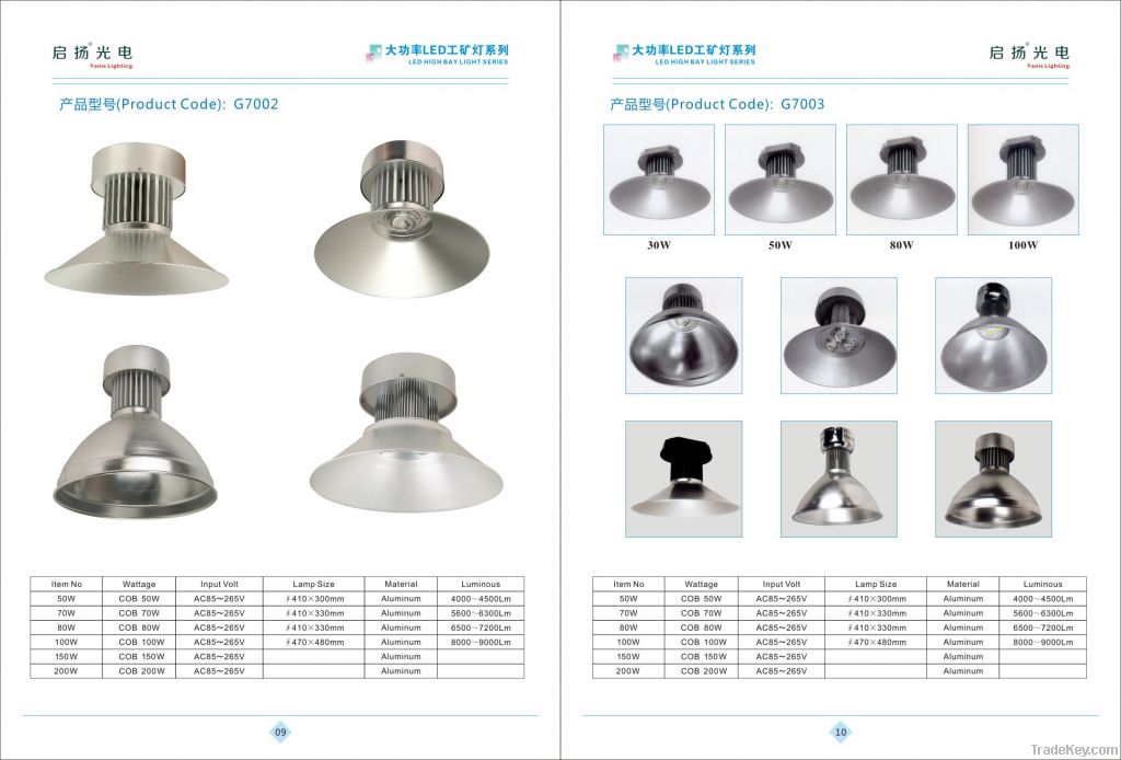 Yanis lighting_LED high bay lighting_30W~200W