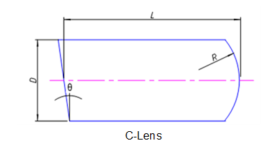 C-lens