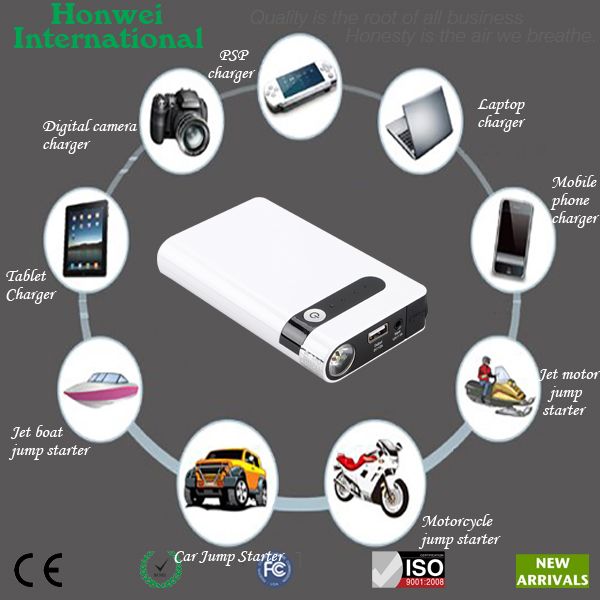 8000mAh Car Engine Jump Starter Power Bank with 5V/2A USB Device Charger