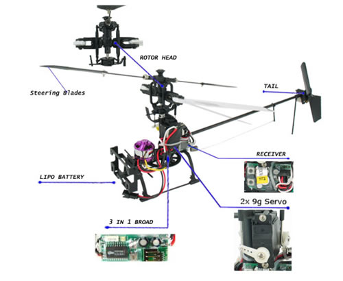 WASP V2 BRUSHLESS RTF VERSION