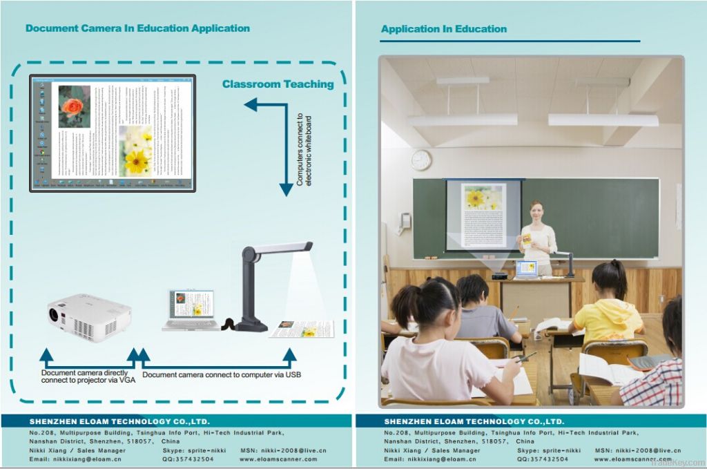 Hot sell  document camera, visual presenter work in classroom