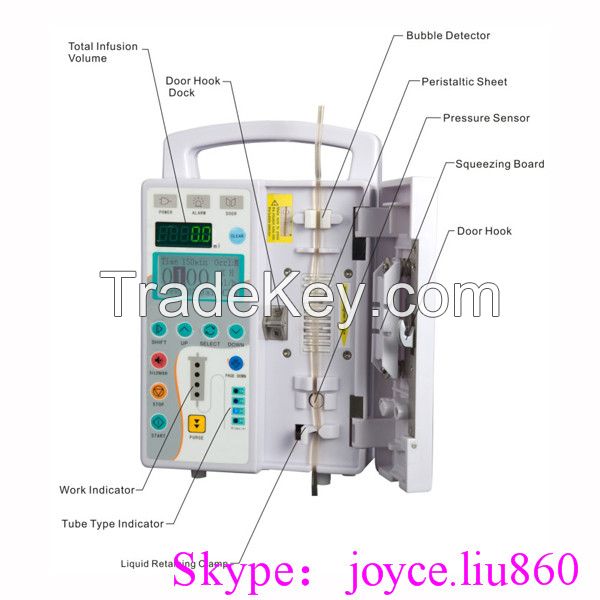 Infusion pump