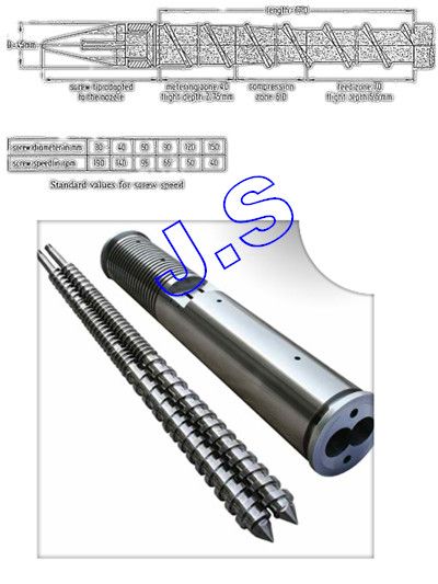 SINGLE AND TWIN SCREW BARREL FOR INJECTION AND EXTRUDER MACHINE