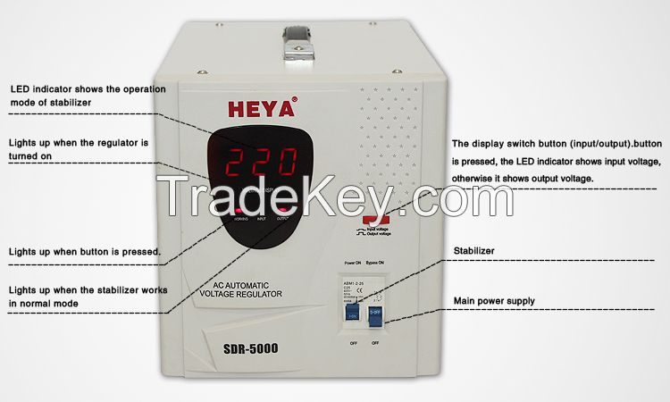 ac auto voltage regulator/stabilizer/220v surge protector