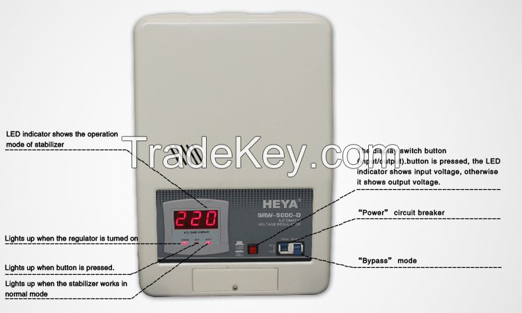 mounted avr/voltage protector/voltage stabilizer/voltage regulator