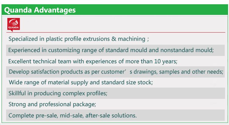 Customized high quality Plastic profile extrusion