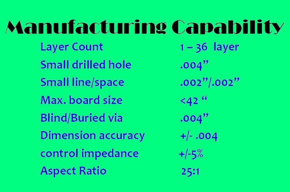 Flexible Circuits