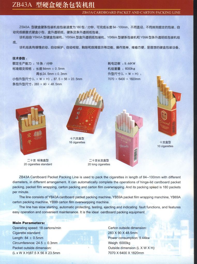 cigarette packing machinery