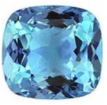 Aquamarine Gemstone