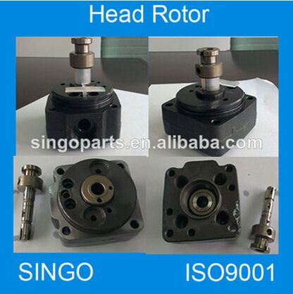 Head Rotor