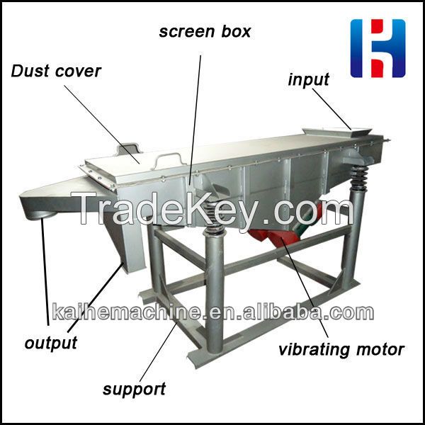 Firm and durable structure sand vibratory sieve