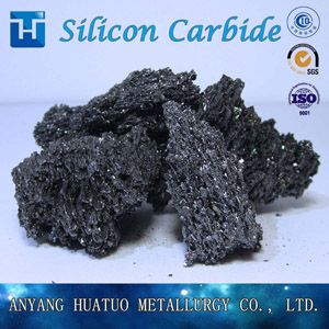 Refractory SiC/Black silicon carbide China supplier