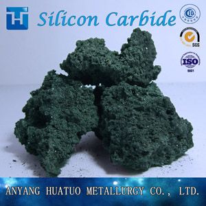 Price of Green silicon carbide/SiC used in abrasives