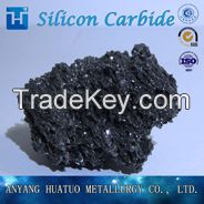 Properties of silicon carbide As Abrasive