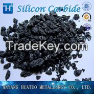 Top Silicon Carbide SiC 88% With Suitable Price