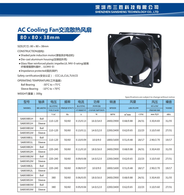 DC and AC cooling fan