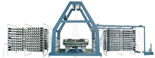 New Eight Shuttle Circular Loom